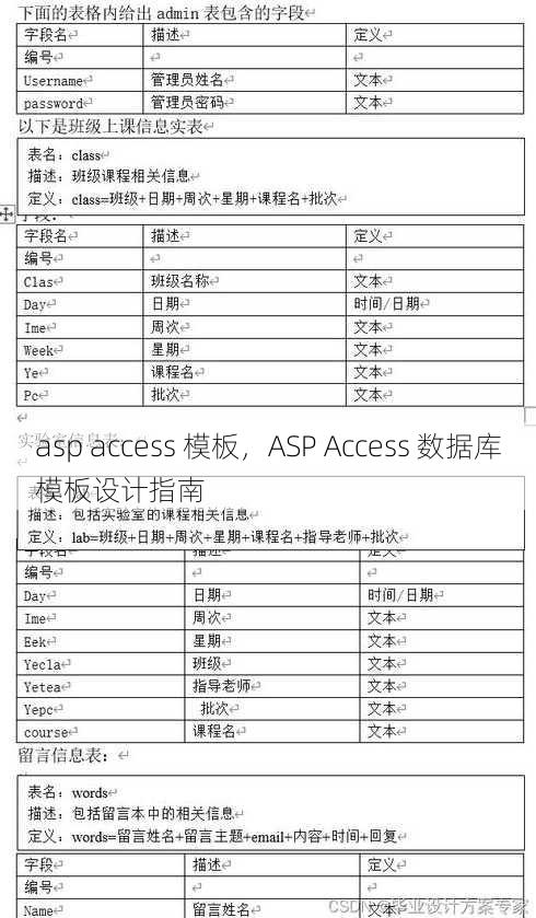 asp access 模板