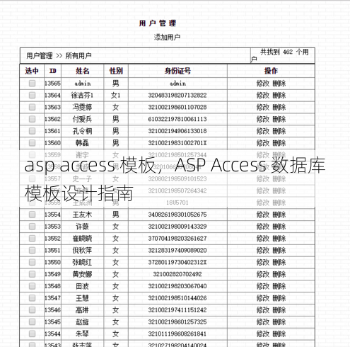asp access 模板