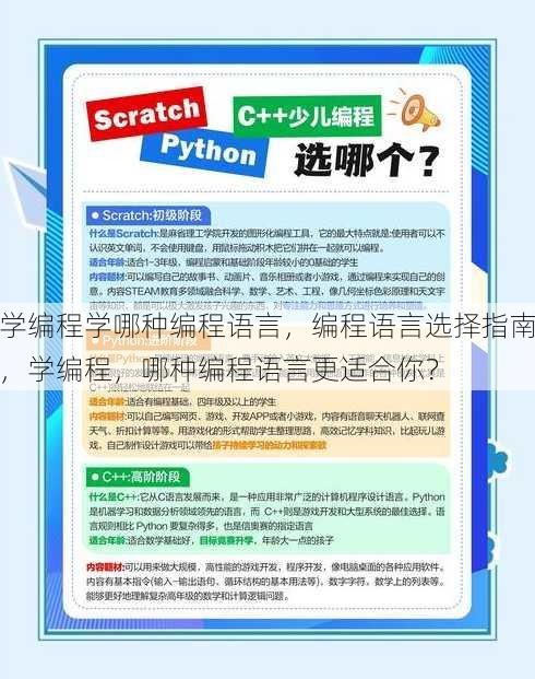 学编程学哪种编程语言