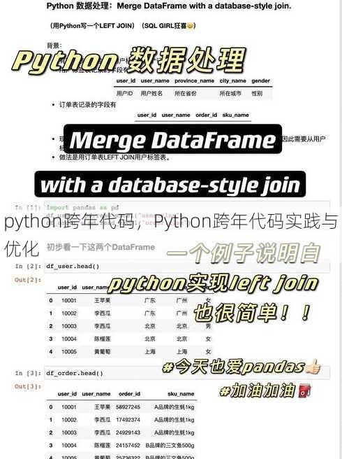 python跨年代码