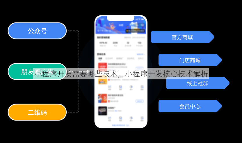 小程序开发需要哪些技术