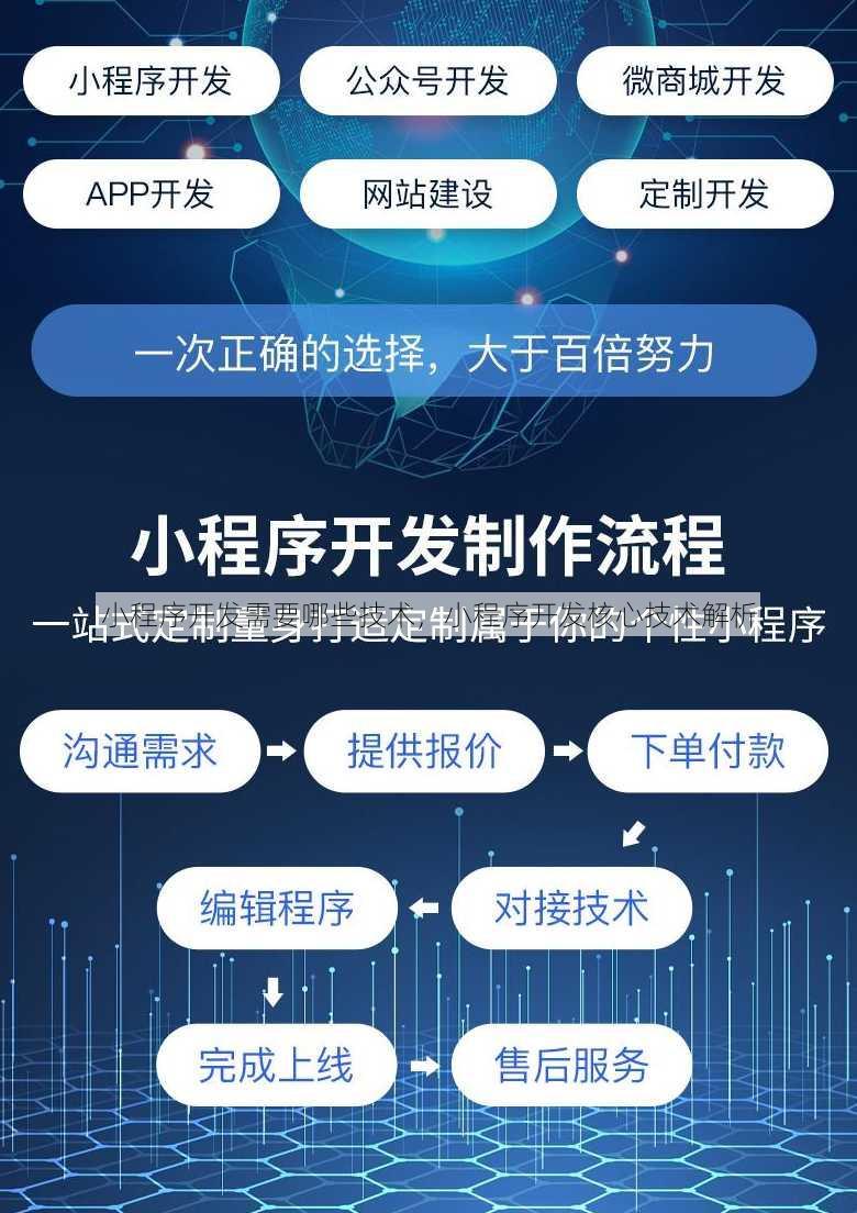 小程序开发需要哪些技术