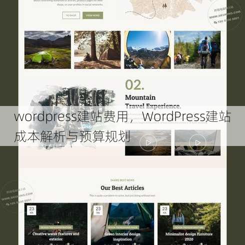 wordpress建站费用
