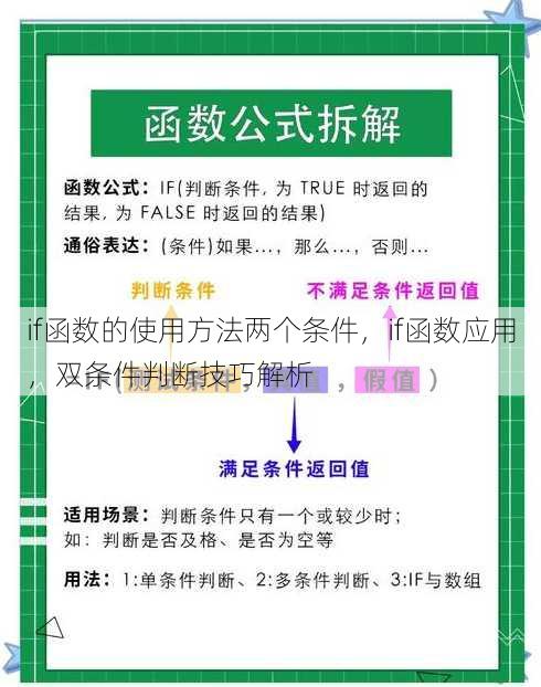 if函数的使用方法两个条件