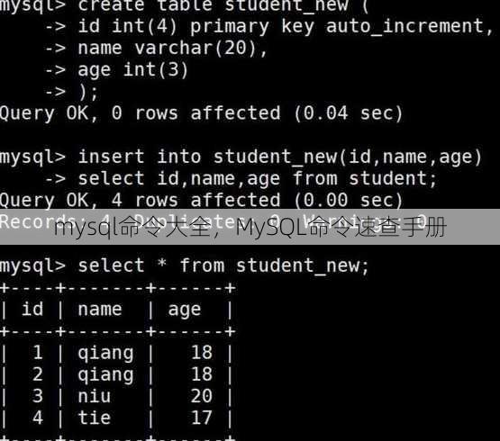 mysql命令大全