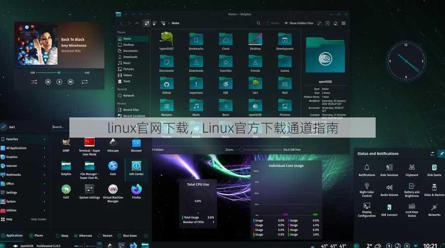 linux官网下载