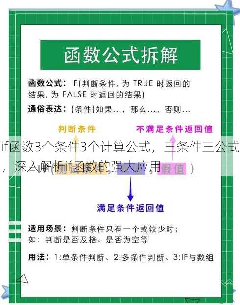if函数3个条件3个计算公式