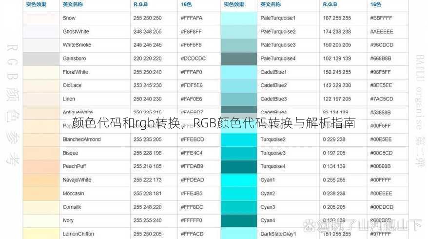 颜色代码和rgb转换