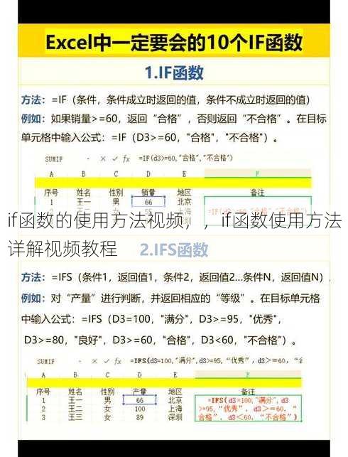 if函数的使用方法视频