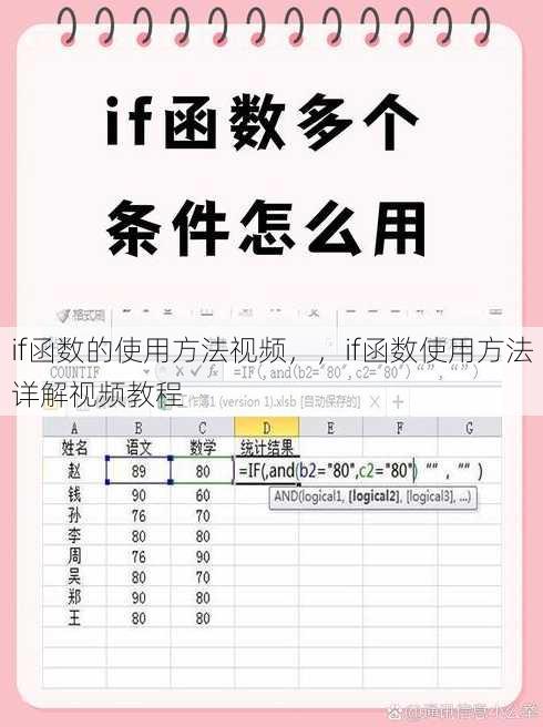 if函数的使用方法视频