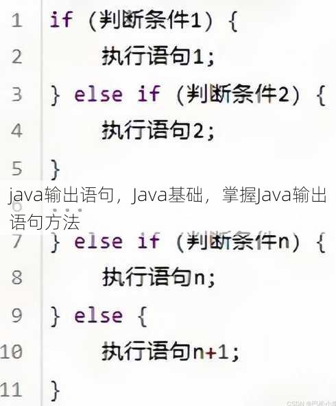 java输出语句