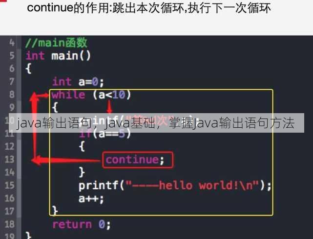 java输出语句