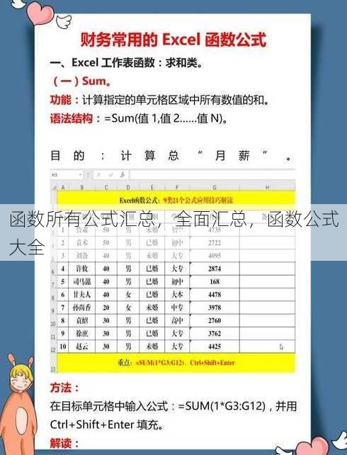 函数所有公式汇总