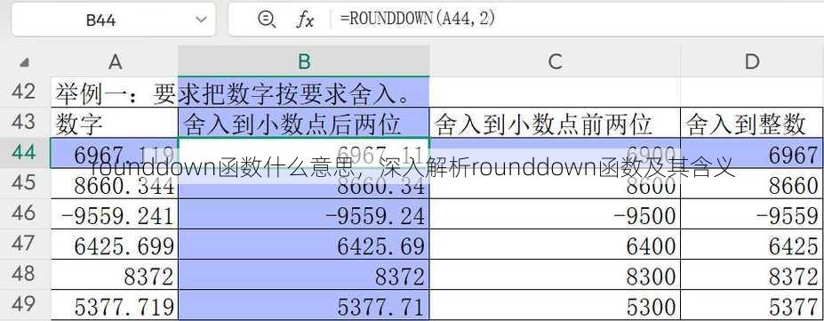rounddown函数什么意思