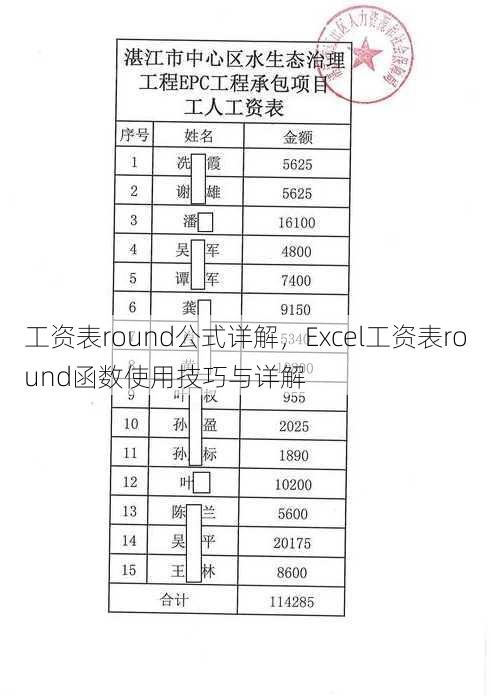 工资表round公式详解