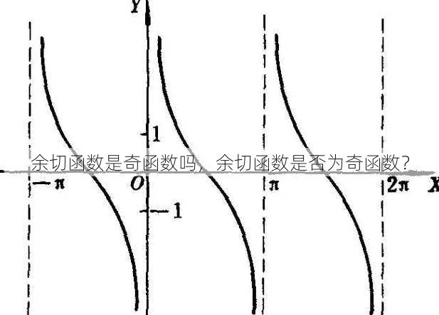 余切函数是奇函数吗