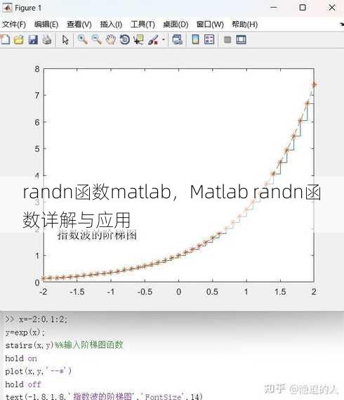 randn函数matlab