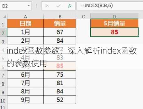 index函数参数