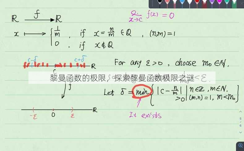 黎曼函数的极限