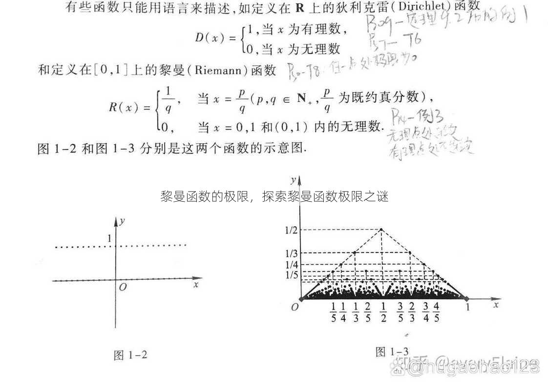 黎曼函数的极限