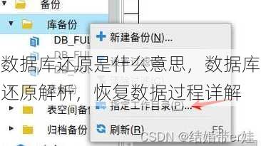 数据库还原是什么意思