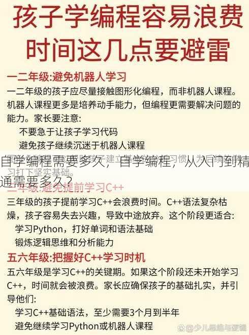 自学编程需要多久