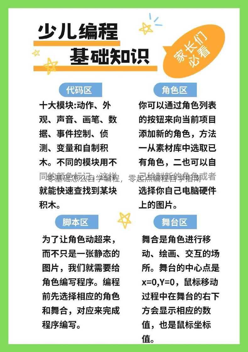 零基础怎么自学编程