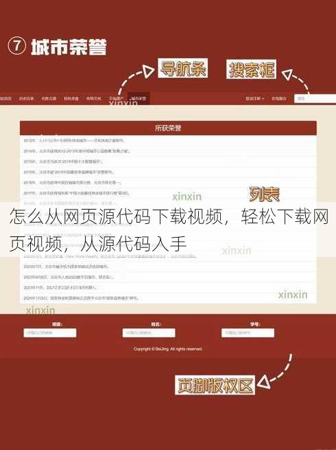 怎么从网页源代码下载视频