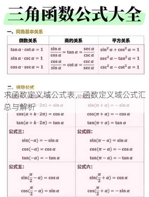 求函数定义域公式表