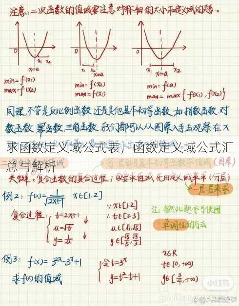 求函数定义域公式表