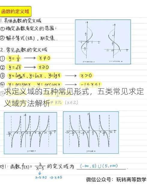 求定义域的五种常见形式