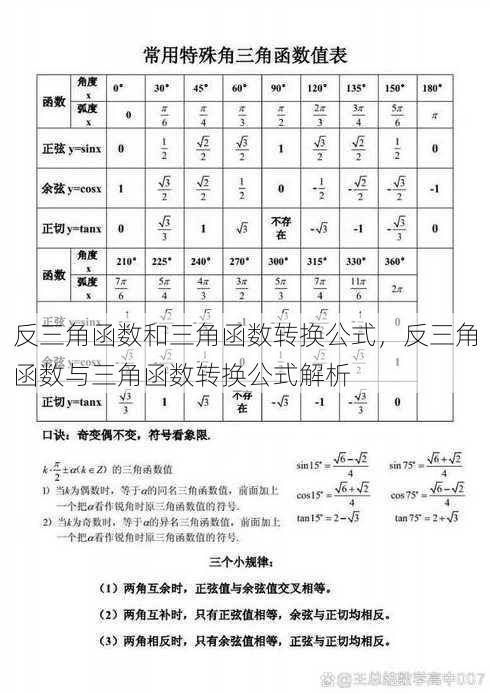 反三角函数和三角函数转换公式