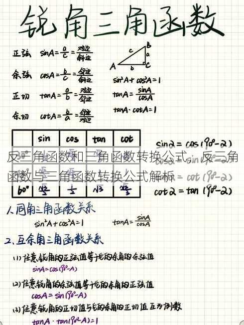 反三角函数和三角函数转换公式