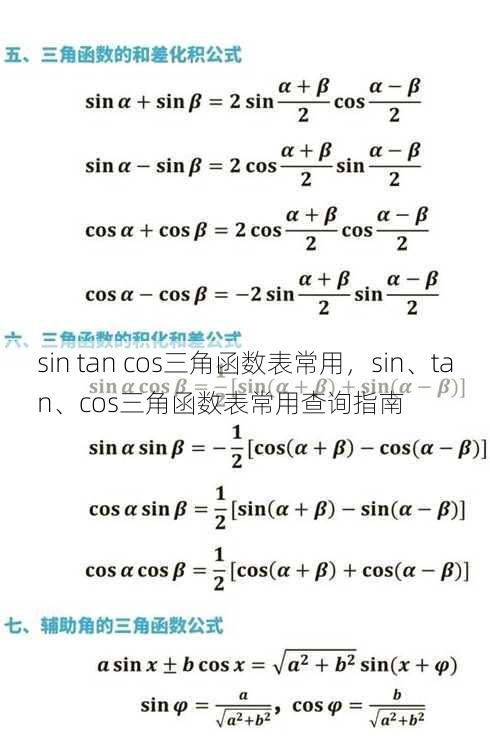 sin tan cos三角函数表常用