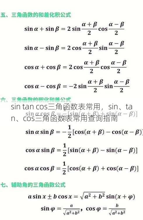 sin tan cos三角函数表常用