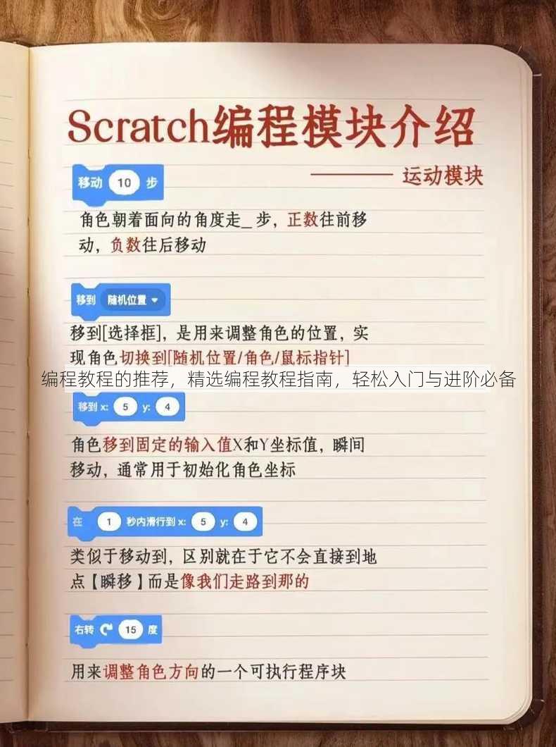 编程教程的推荐