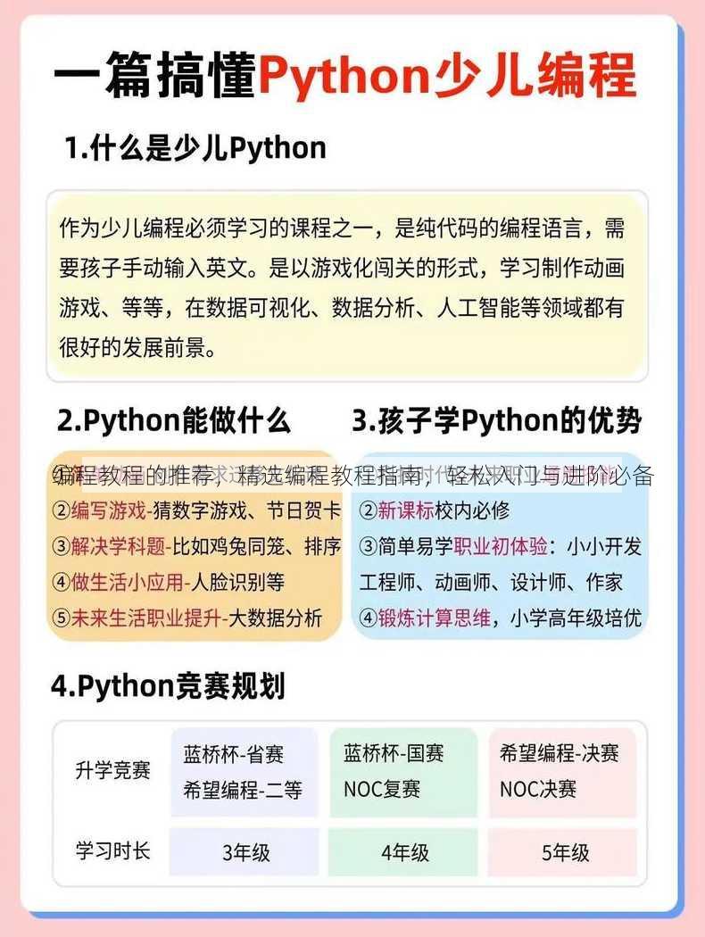 编程教程的推荐