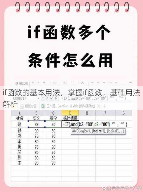 if函数的基本用法
