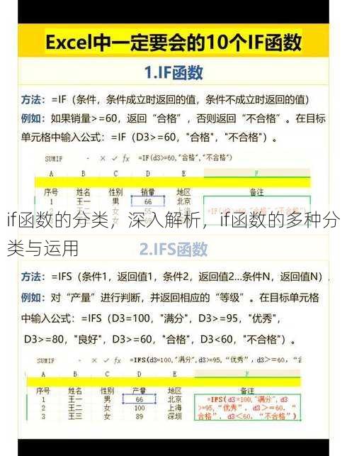 if函数的分类