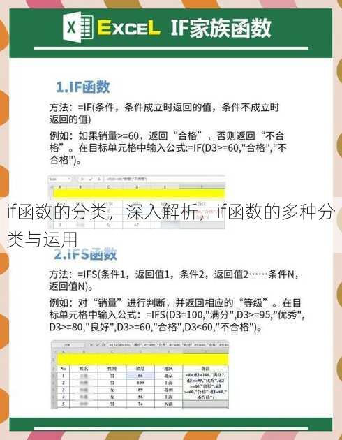 if函数的分类