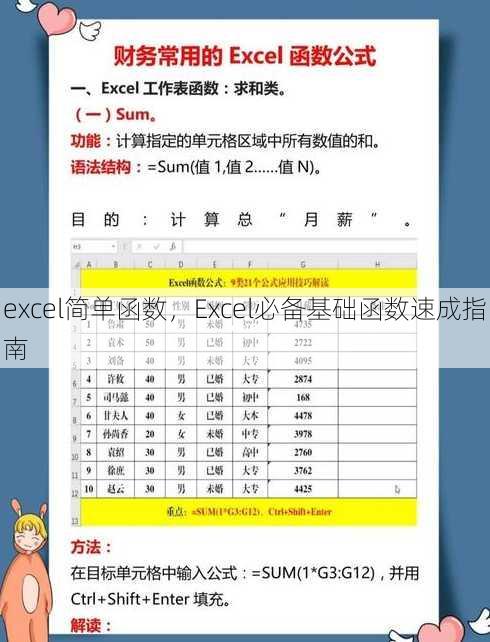 excel简单函数
