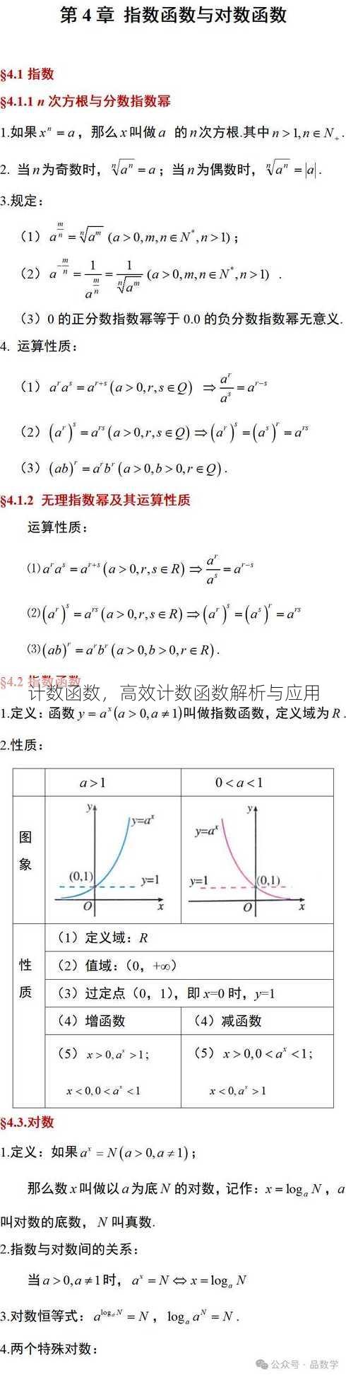计数函数