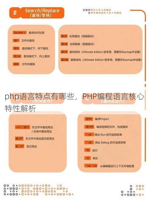 php语言特点有哪些