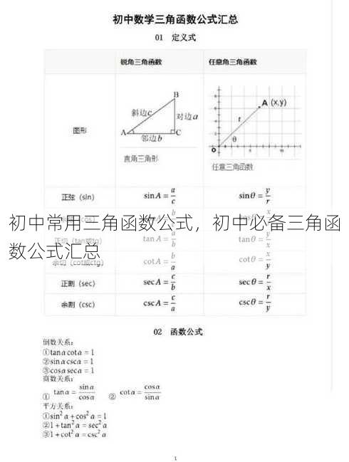 初中常用三角函数公式