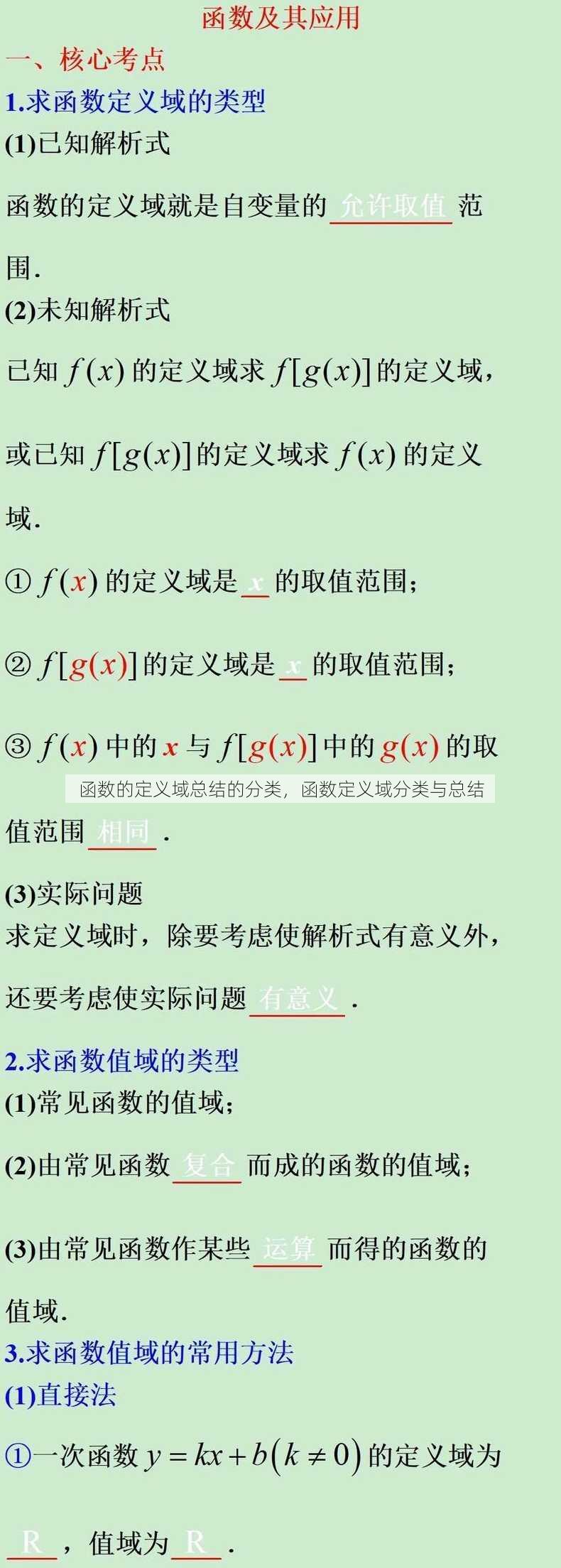 函数的定义域总结的分类
