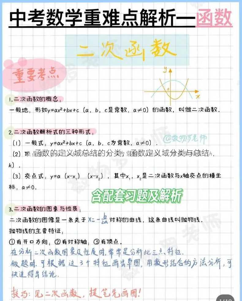 函数的定义域总结的分类