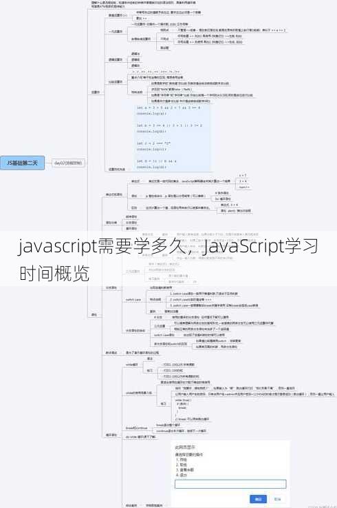 javascript需要学多久