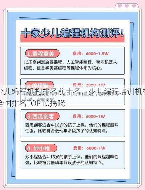 少儿编程机构排名前十名