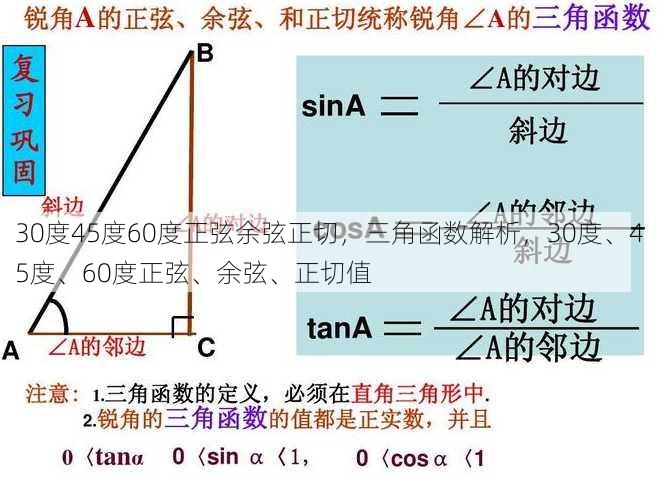30度45度60度正弦余弦正切