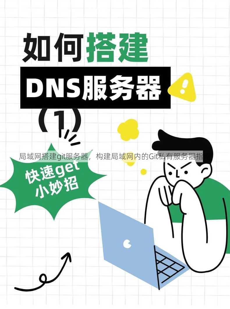 局域网搭建git服务器